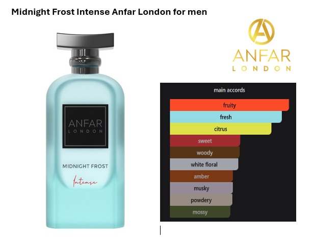 Midnight Frost Intense  for men